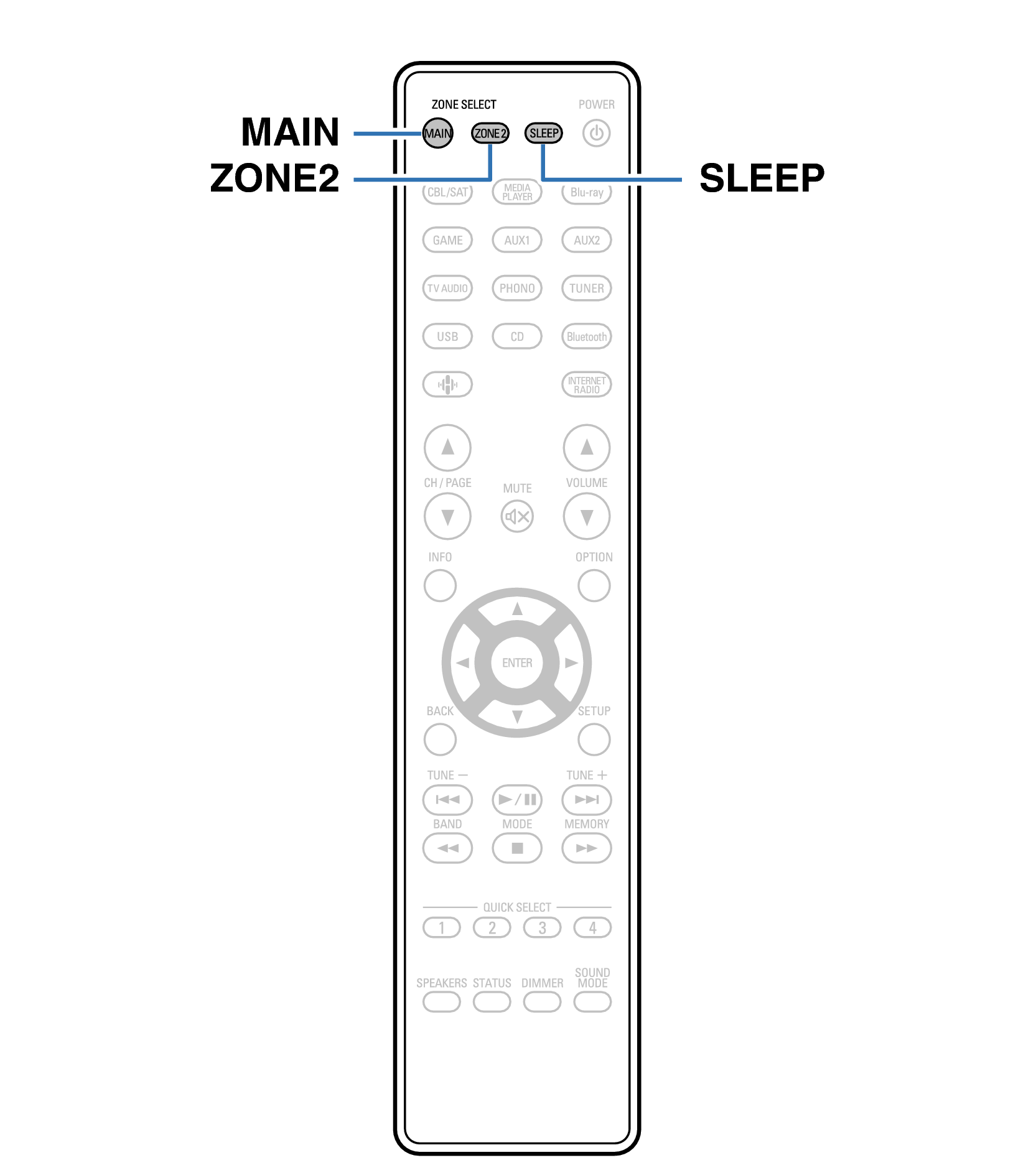 Ope Sleep RC1259